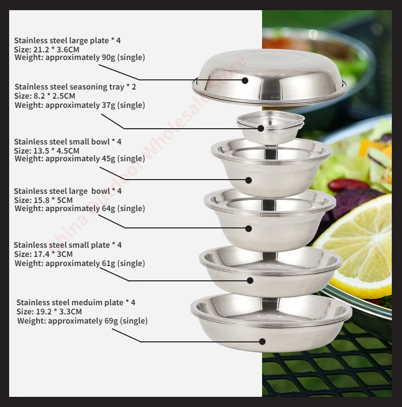 22-Piece Portable Camping Dini - огляд і ціна Camping Cooking And Dining Set