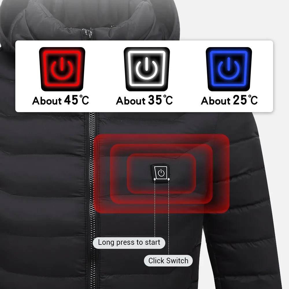 Heated Jacket Men Women 2/9/21 - огляд і ціна Camping Cooking Windbreak