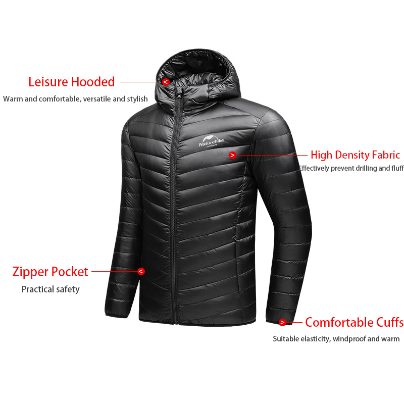 Naturehike Autumn Winter New J - огляд і ціна Camping Cooking Windbreak